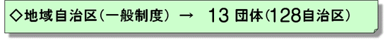 �n�掩����i��ʐ��x�j&rarr;16�c�́i146������j