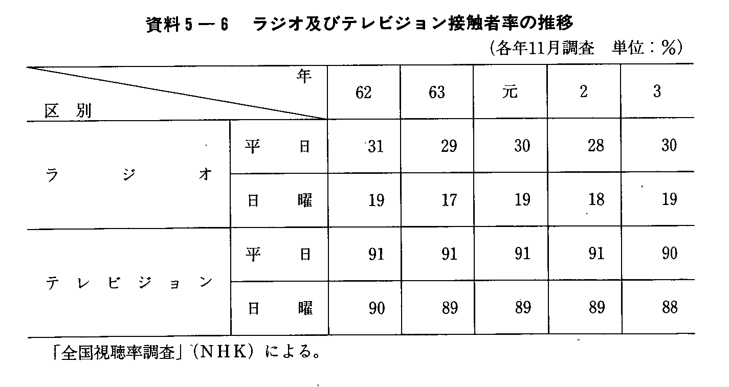5-6 WIyуerWڐGҗ̐(eN11)