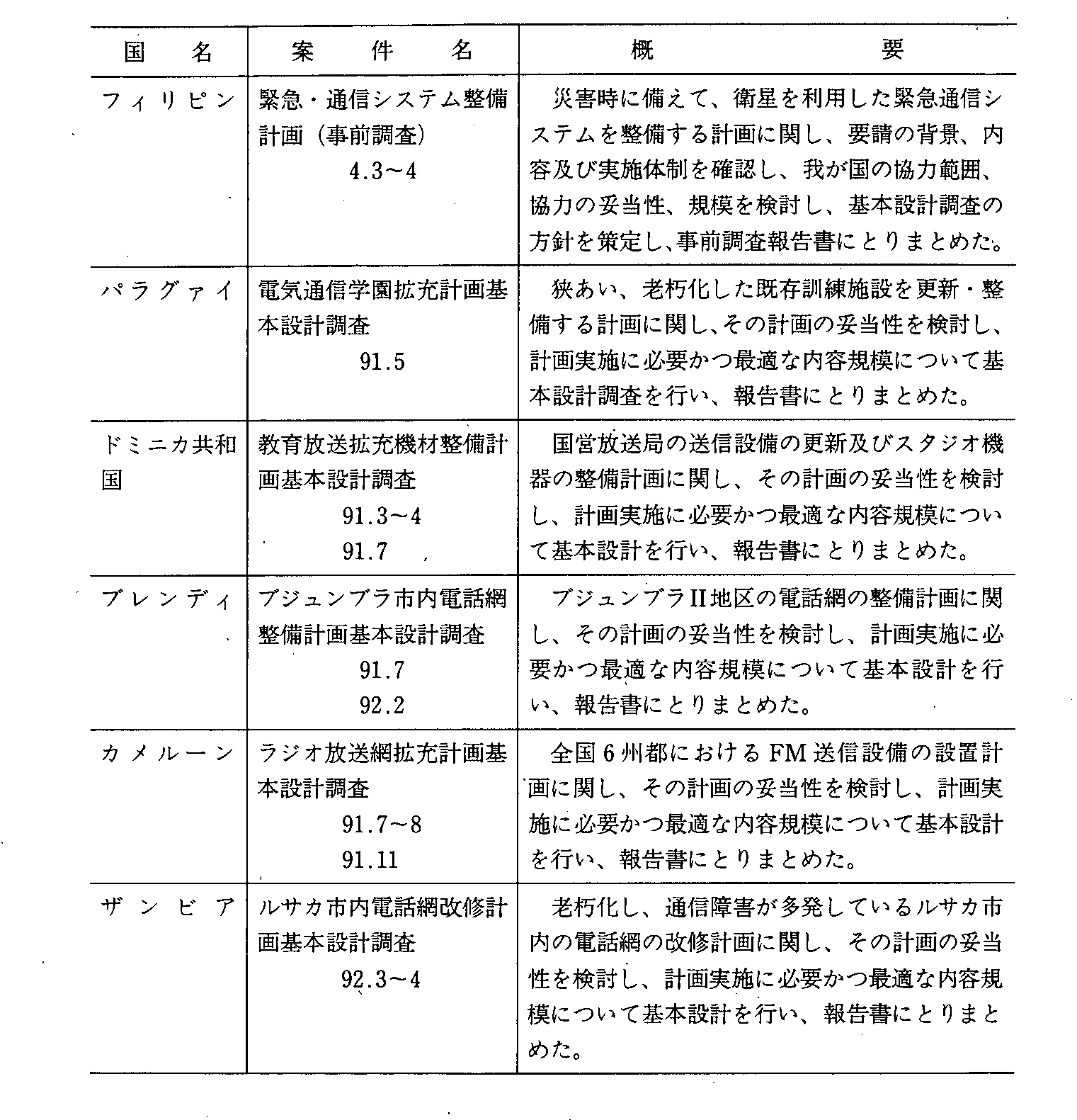 8-48 ʐMɂ閳͂̊{݌v{(3Nx)(2)