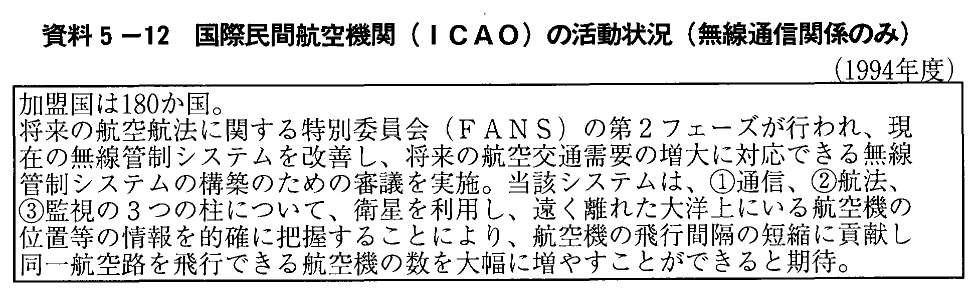 5-12 ۖԍq@(ICAO)̊(ʐM֌Ŵ)(1994Nx)