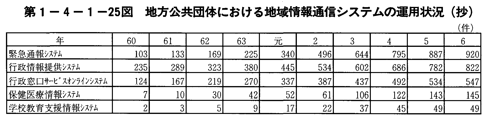 1-4-1-25} nĉɂnʐMVXẻ^p()