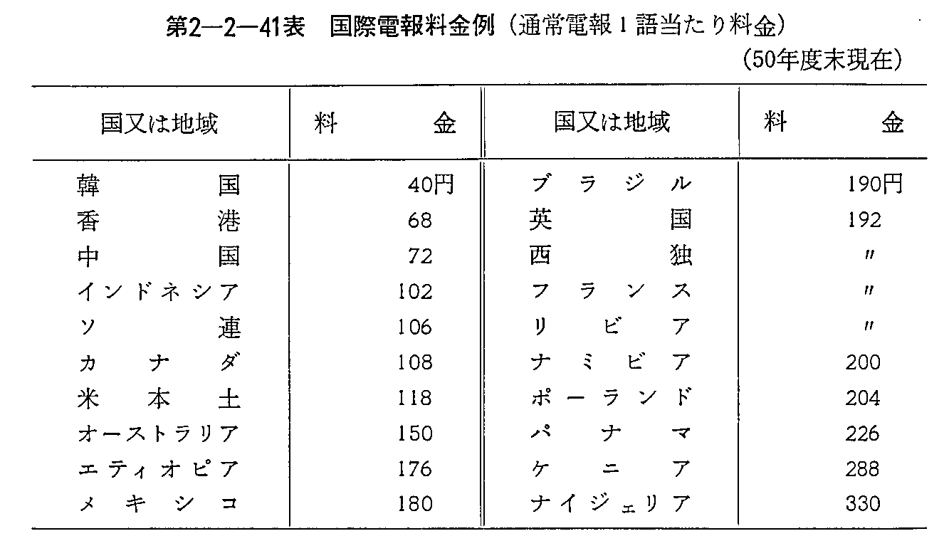 2-2-41\ ۓd񗿋(ʏd1ꓖ藿)(a50Nx)
