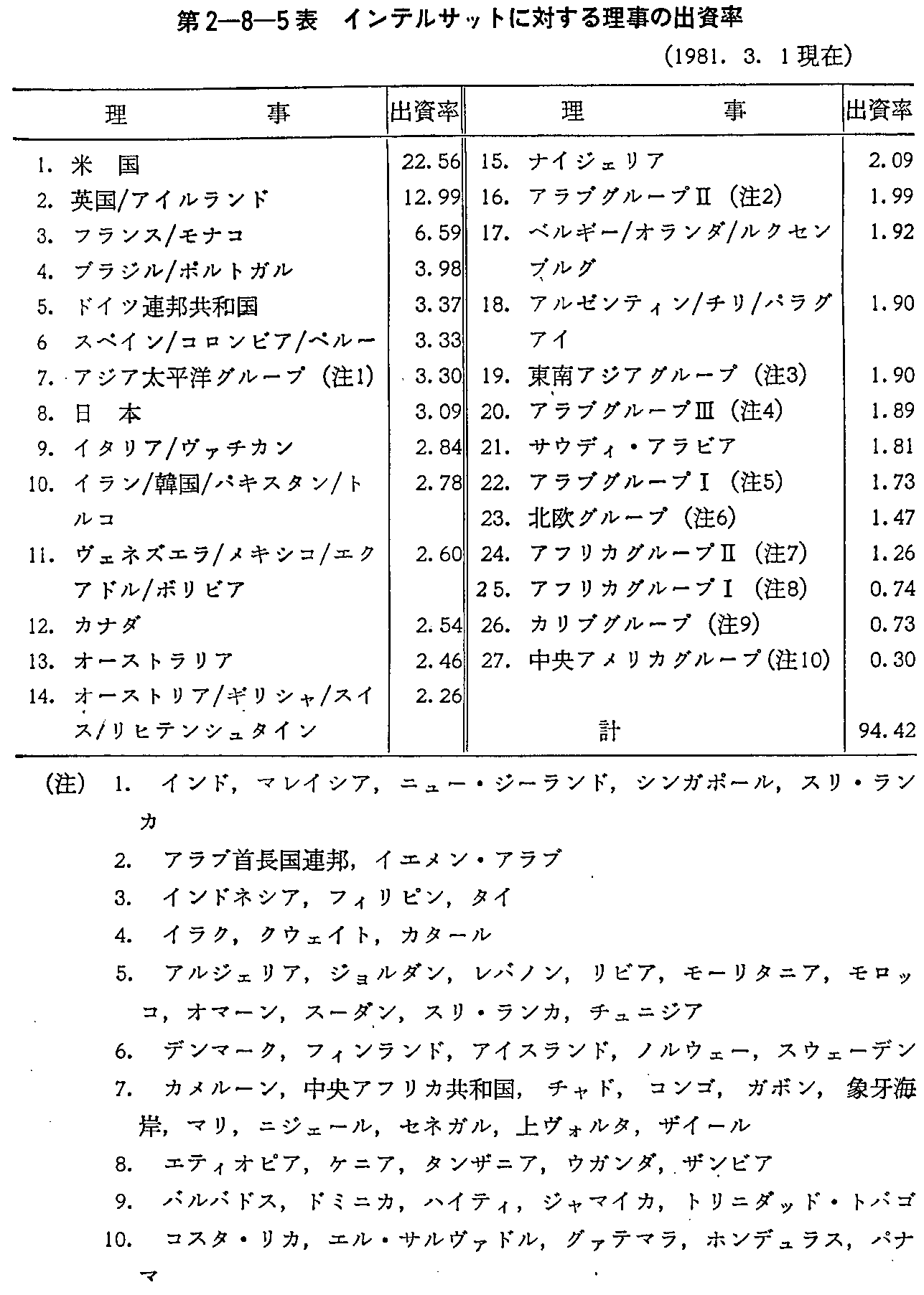 2-8-5\ CeTbgɑ΂闝̏o(1981.3.1)