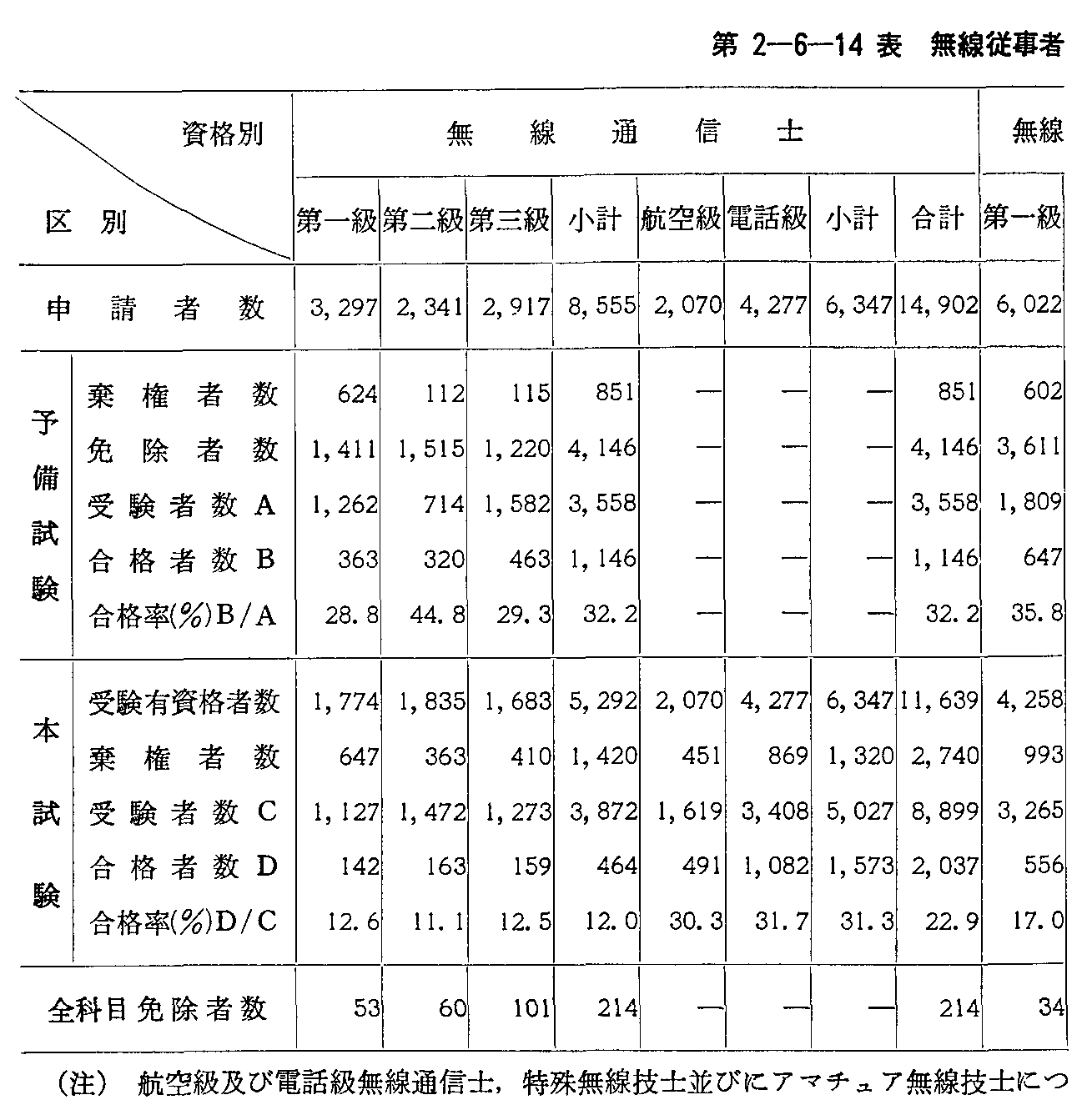 2-6-14\ ]ҍƎ{s(58Nx)(1)