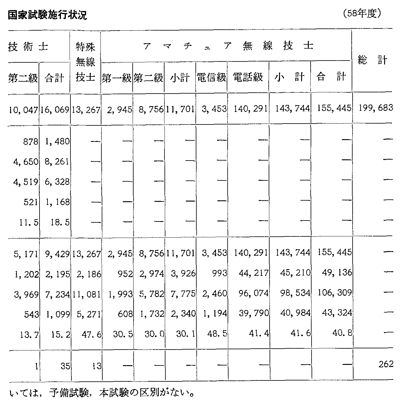 2-6-14\ ]ҍƎ{s(58Nx)(2)