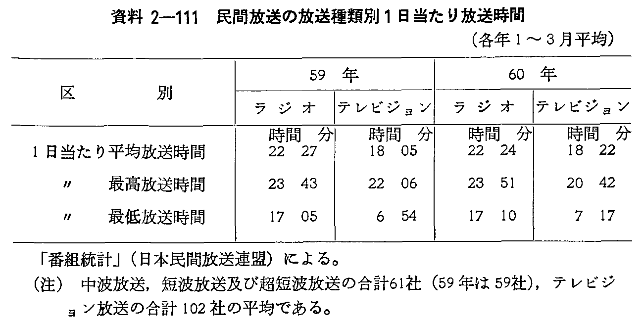 2-111 ԕ̕ޕ1(eN1`3)