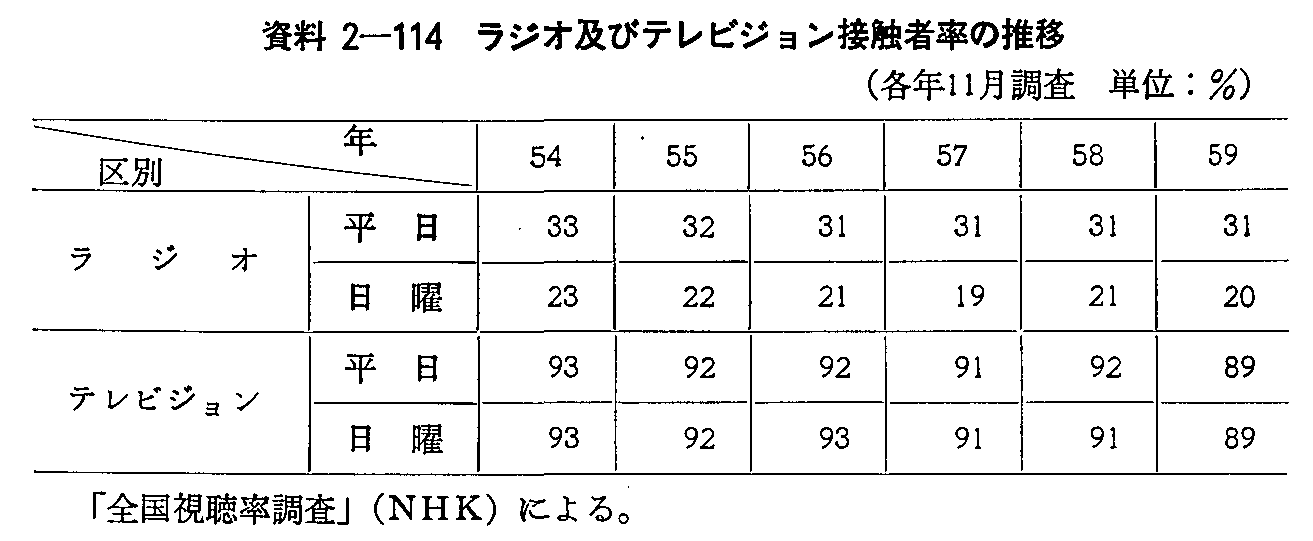 2-114 WIyуerWڐGҗ̐(eN11)