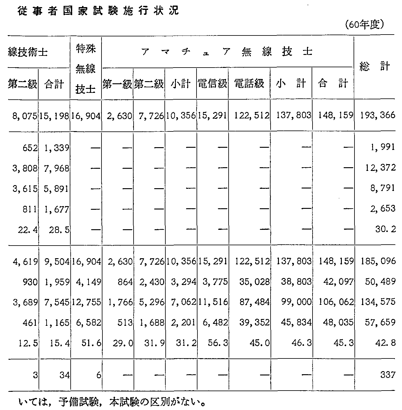 5-21 iʖ]ҍƎ{s(60Nx)(2)