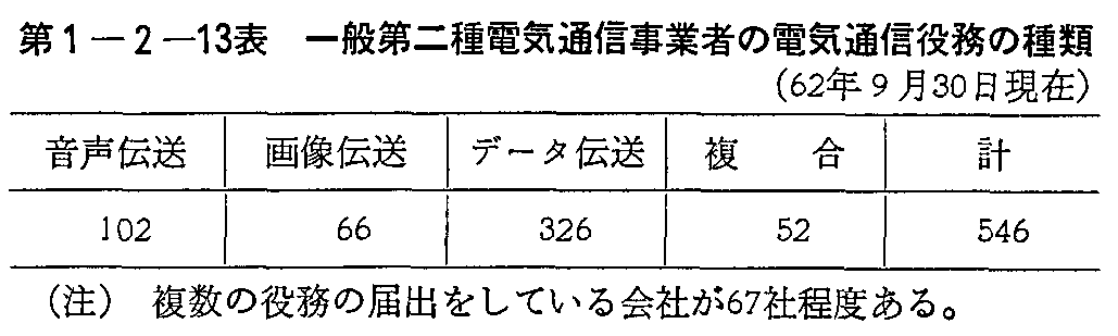 1-2-13\ ʑdCʐMƎ҂̓dCʐM𖱂̎(62N930)