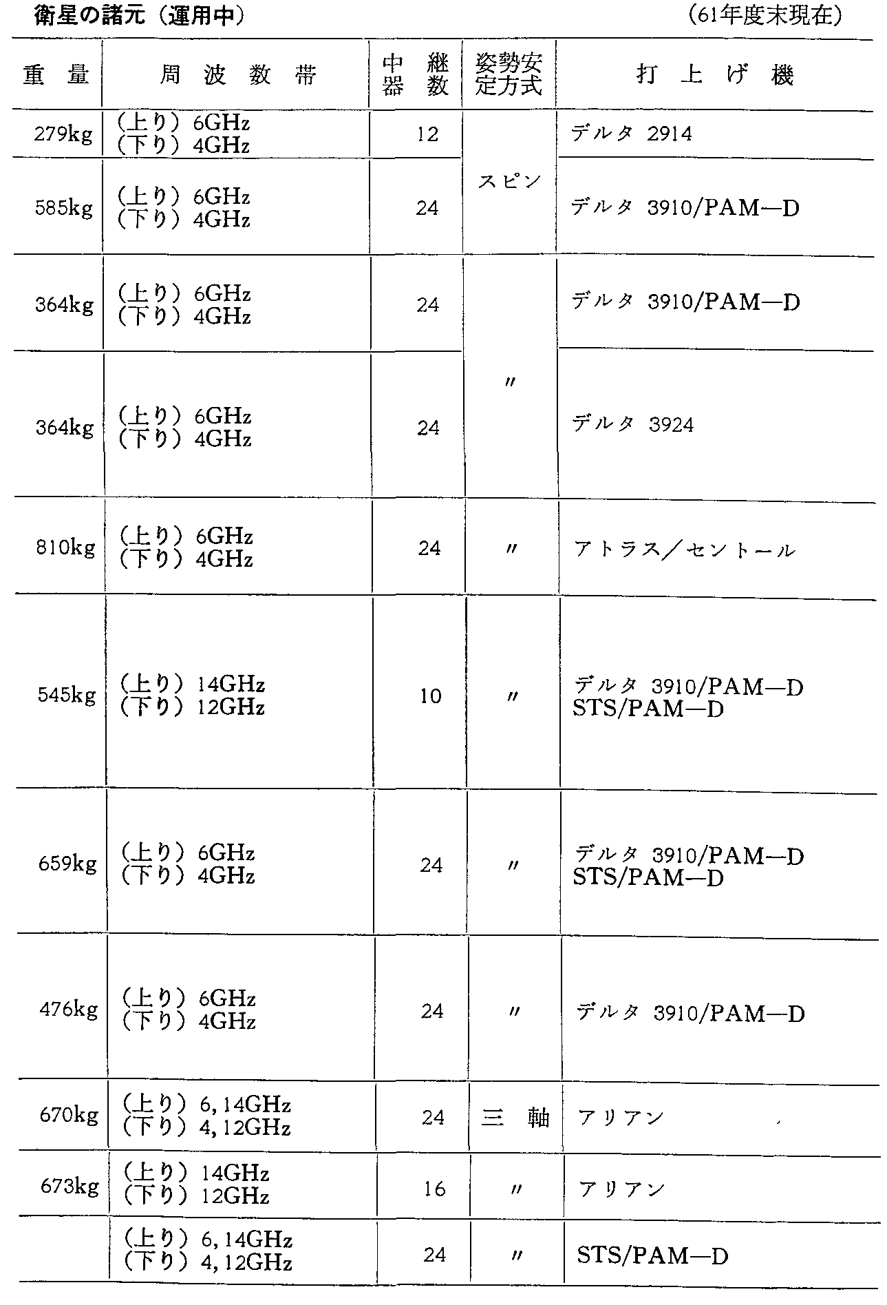 6-6 O̎vʐMEq̏(^p)(61Nx)(2)