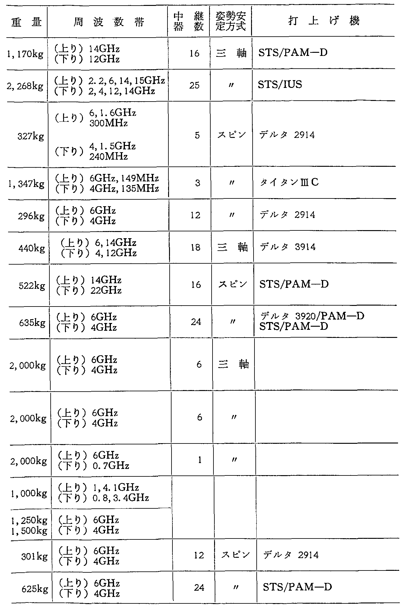 6-6 O̎vʐMEq̏(^p)(61Nx)(4)