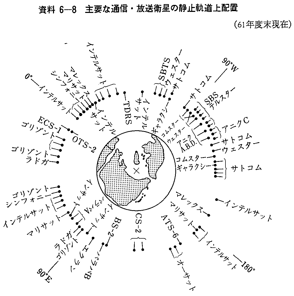 6-8 vȒʐMEq̐Î~Ozu(61Nx)