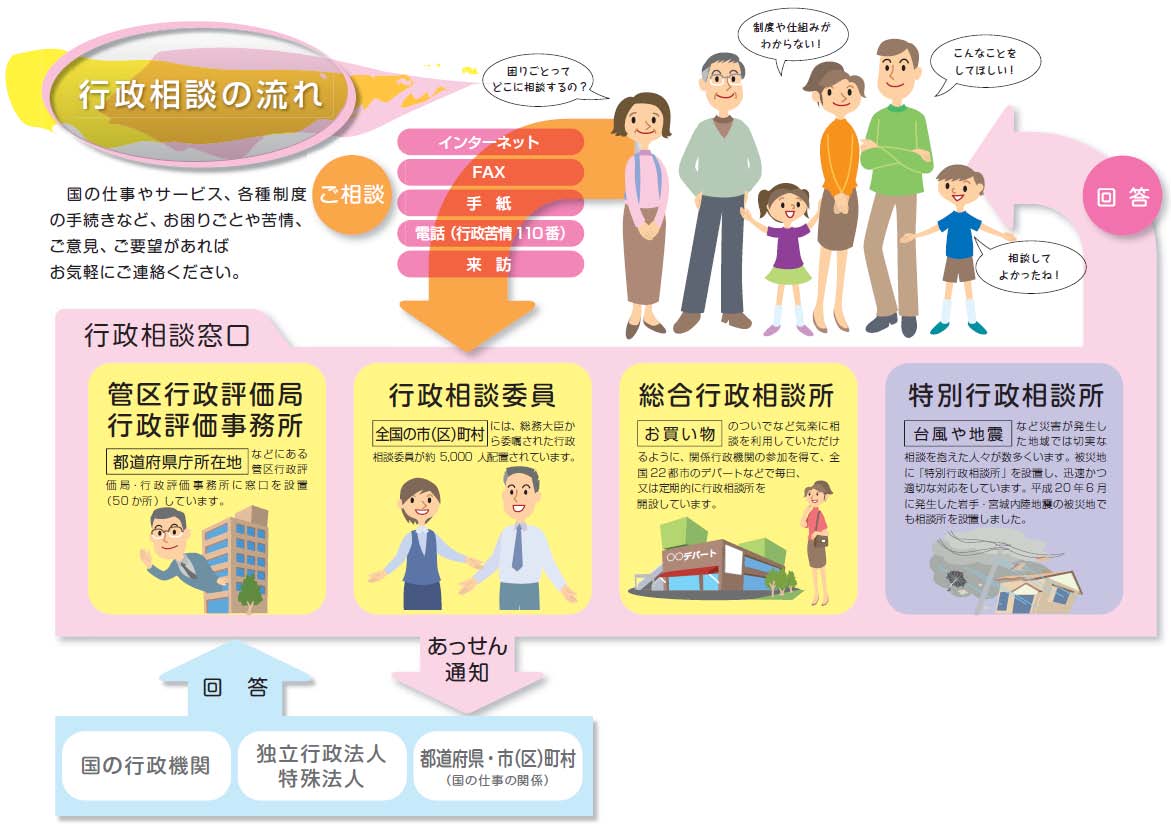 �s�����k�̗�����������}�F���̐}�ɂ��Ă̏ڍׂ́A�k�C���ǋ�s���]���ǈ���s���]�������܂ł��₢���킹���������B�d�b�ԍ��F0166�|38�|3011