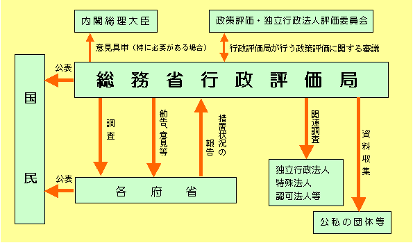 �����]���̗�����������}�F���̐}�ɂ��Ă̏ڍׂ́A�k�C���ǋ�s���]���Ǒ����ۂ܂ł��₢���킹���������B�d�b�ԍ��F011�|709�|1802