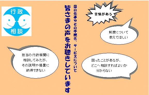 ���̎d���₻�̎葱���A�T�[�r�X�ɂ��ā@�F���܂̐������������Ă��܂�