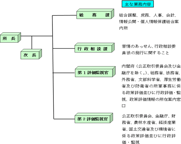 �g�D�E�Ɩ����e�C���[�W