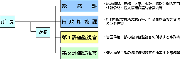 �Ǔ��s���]���������i�F�{�j�̃C���[�W