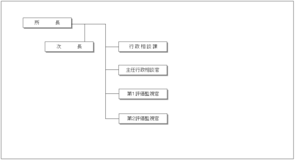 �g�D�}�C���[�W