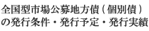 �S���^�s�����n���̔��s�\��E���s����