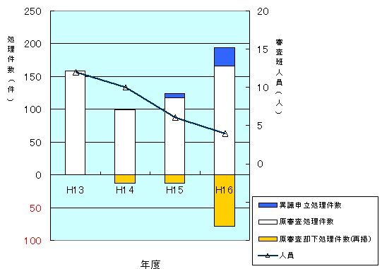 �摜�F�R���Ɩ����������ƐR���l��