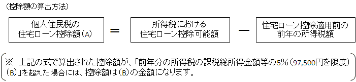 �T���z�̎Z�o���@