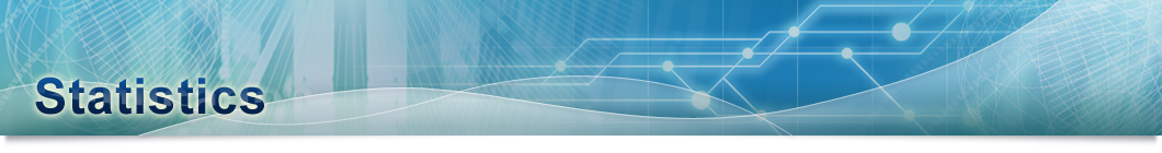 Study Group and Council