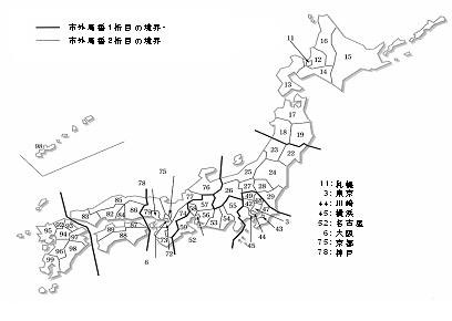 �d�C�ʐM�ԍ��w���