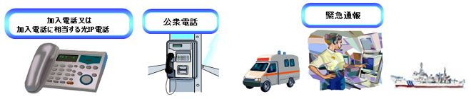 ���j�o�[�T���T�[�r�X���x�̑Ώ�