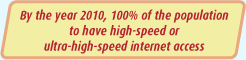 By the year 2010, 100% of the population to have high-speed or ultra-high-speed internet access