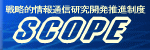 SCOPE