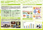 2011情報通信おきなわ 高速・安心・安全なネットワーク環境の整備と利活用の促進