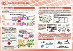 2011情報通信おきなわ 高速・安心・安全なネットワーク環境の整備と利活用の促進