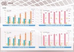 2011情報通信おきなわ 資料編−地域情報化マップ−