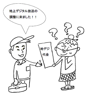 ���\���@�̃C���X�g