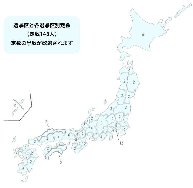 選挙区と各選挙区別定数（定数148人）の図