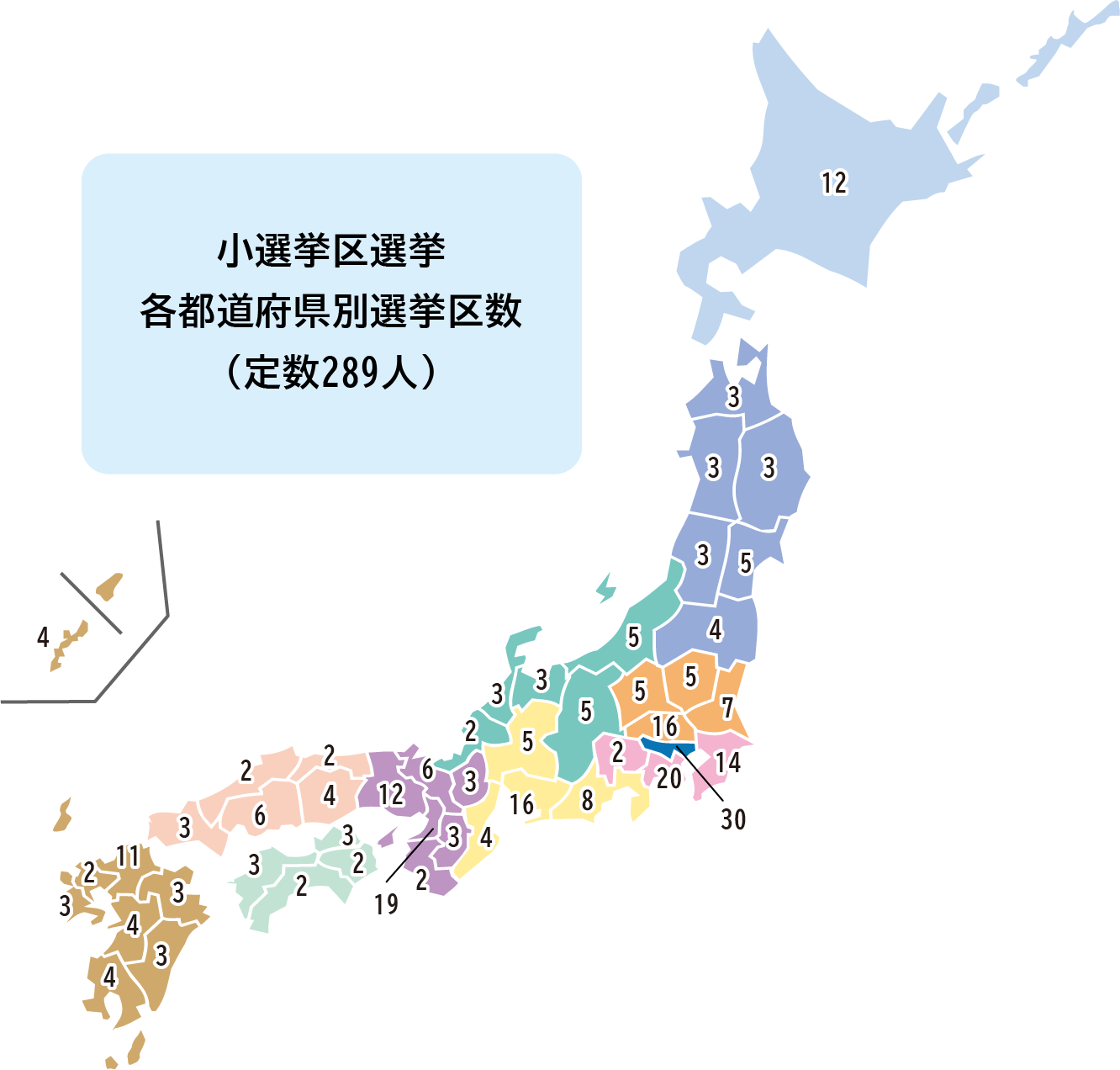 小選挙区選挙についての図