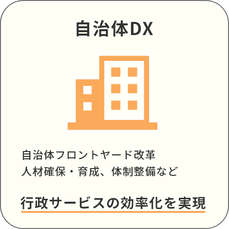 自治体DXとは 自治体フロントヤード改革・人材確保・育成、体制整備など行政サービスの効率化を実現（自治体DX事例検索バナーに移動します）