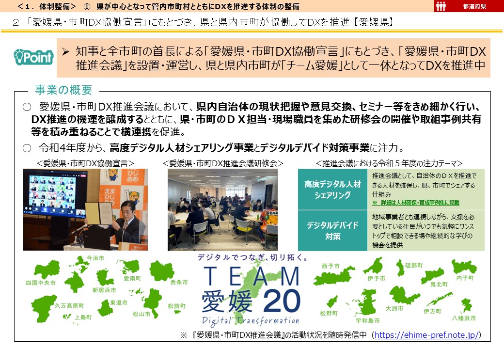 愛媛県DX推進事例画像1