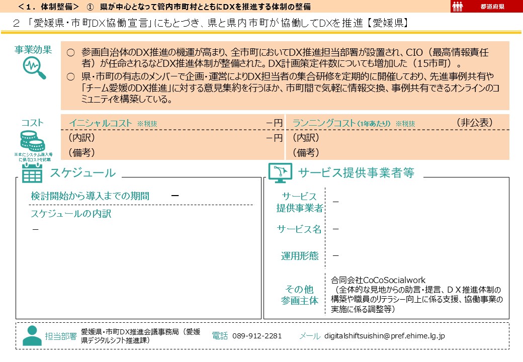 愛媛県DX推進事例画像2