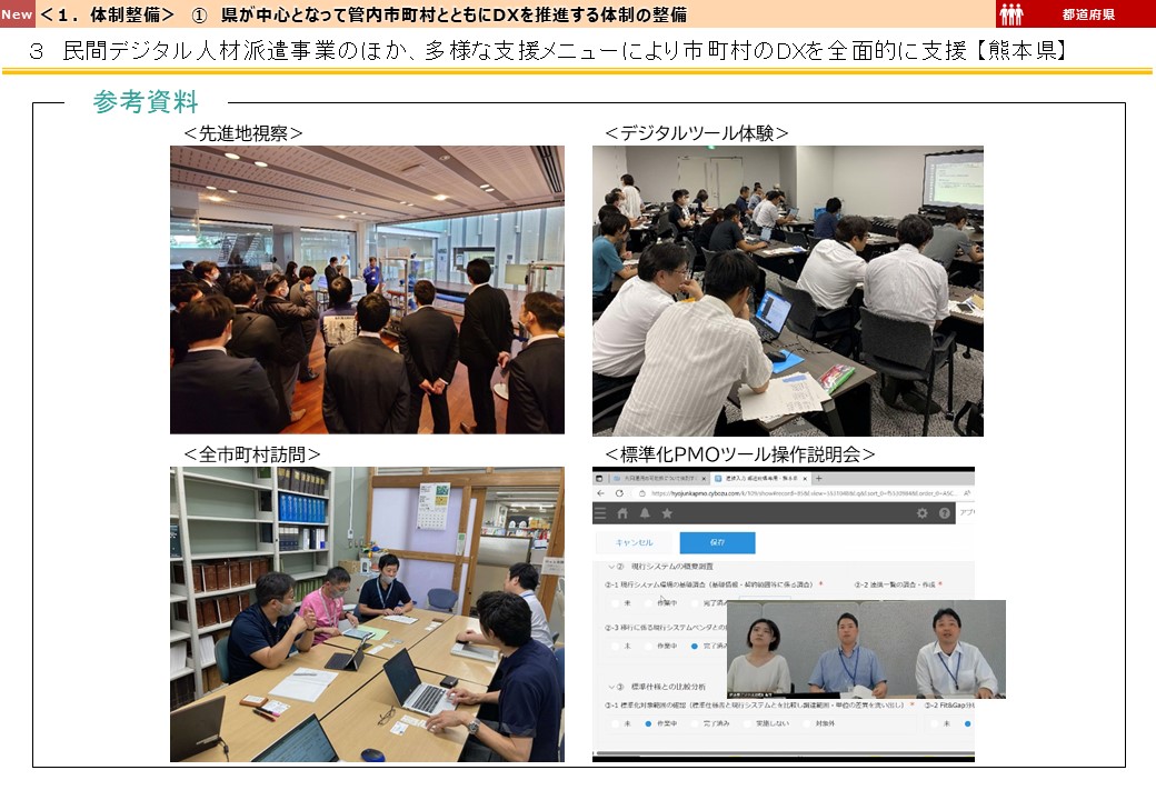 熊本県DX推進事例画像3