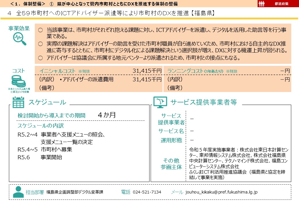 福島県DX推進事例画像2