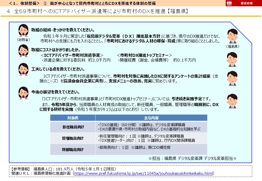 福島県DX推進事例画像3