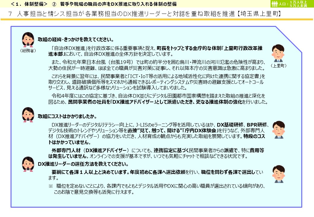 埼玉県上里町DX推進事例画像3