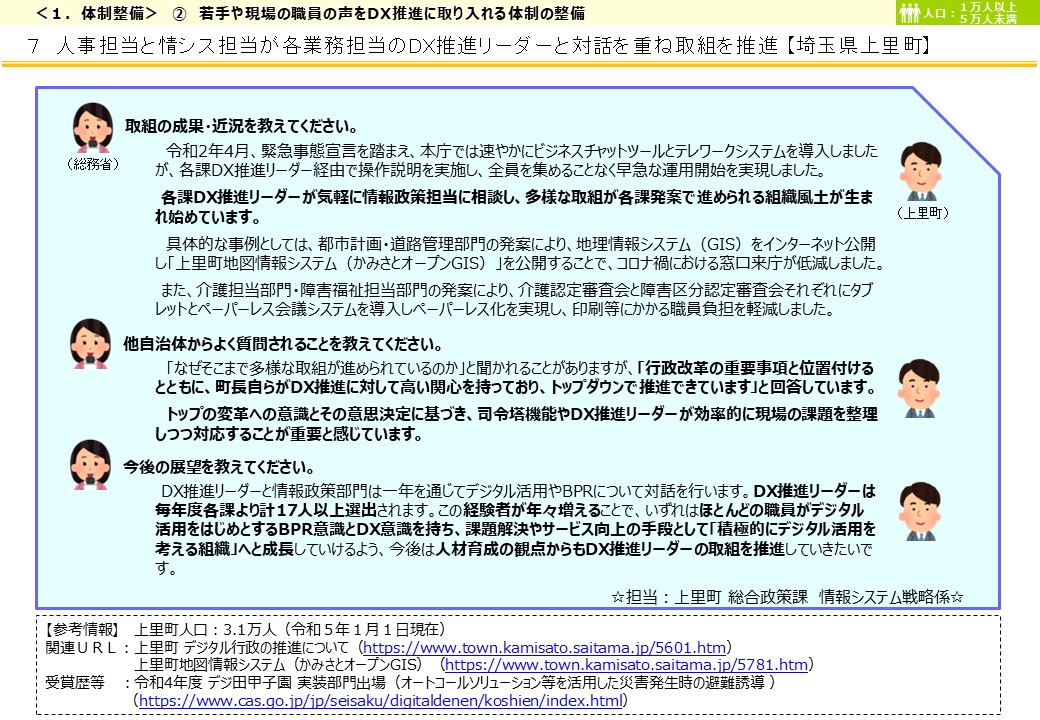 埼玉県上里町DX推進事例画像4