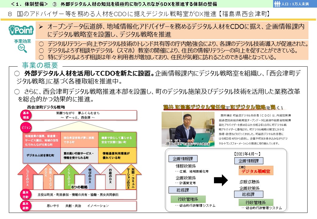 福島県西会津町DX推進事例画像1