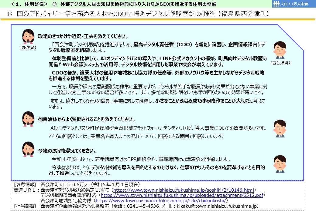 福島県西会津町DX推進事例画像2
