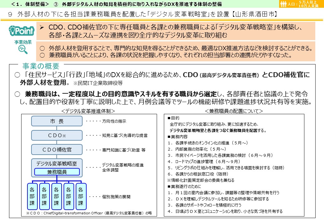 山形県酒田市DX推進事例画像1