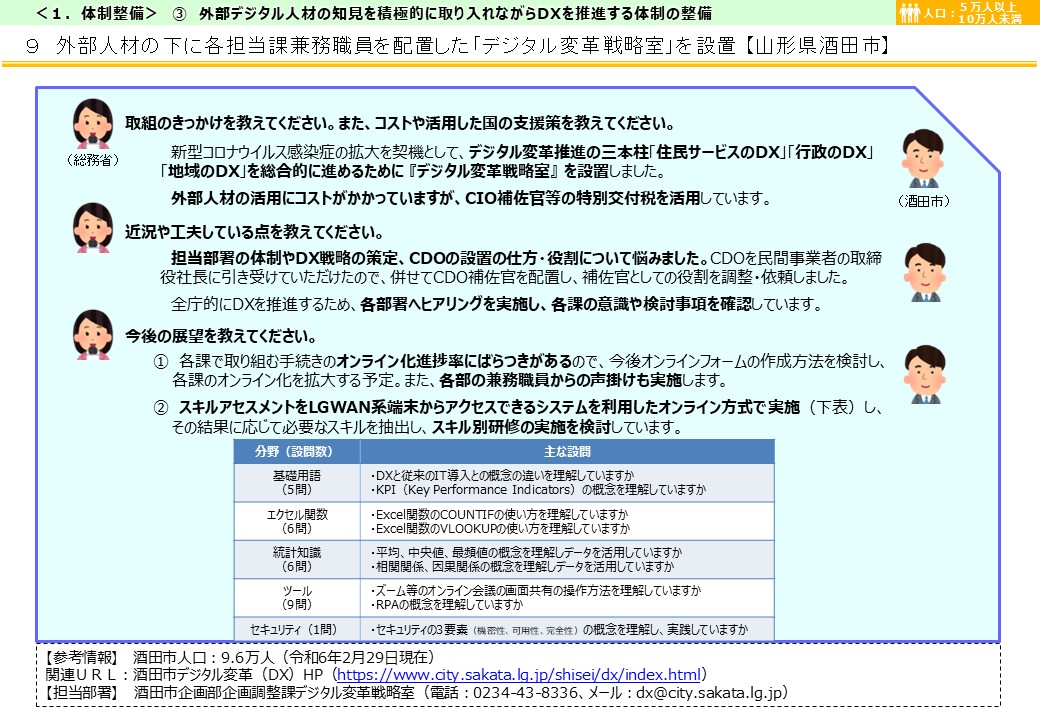山形県酒田市DX推進事例画像2