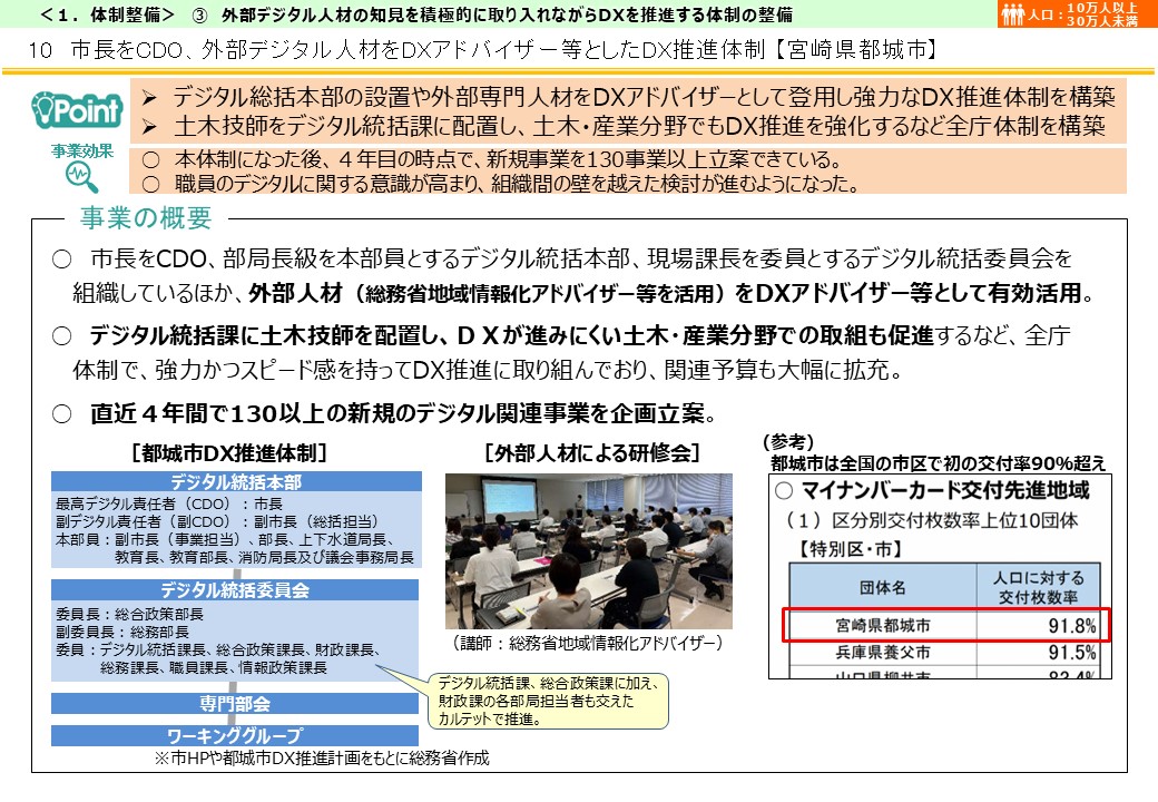 宮崎県都城市DX推進事例画像1