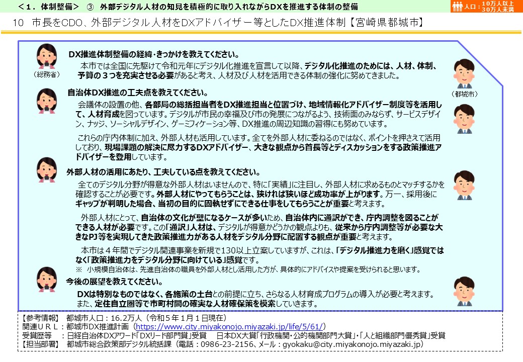 宮崎県都城市DX推進事例画像2